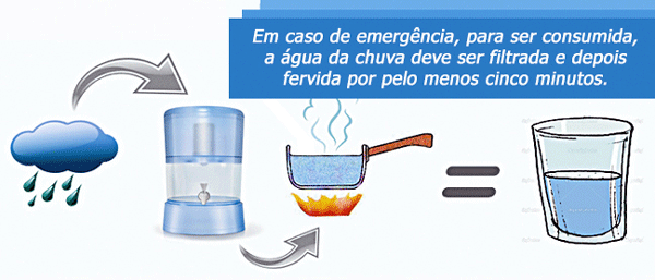 agua2