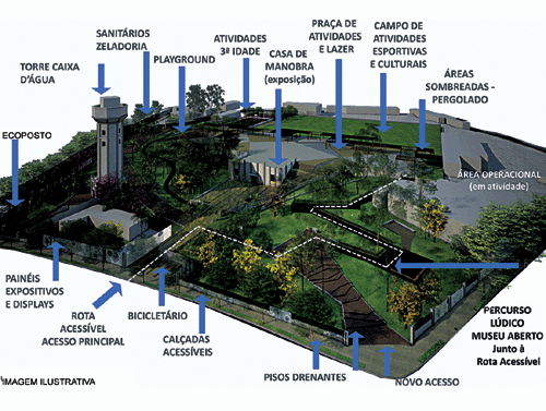 perspectiva-parque